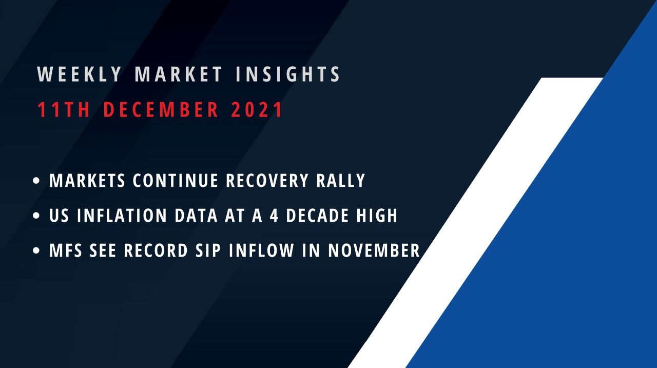 Weekly Market Insights 11th December 2021